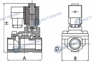 Paslanmaz Dişli Solenoid Valve — Teknik çizim