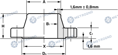 Class 300 Flanges — Technical drawing